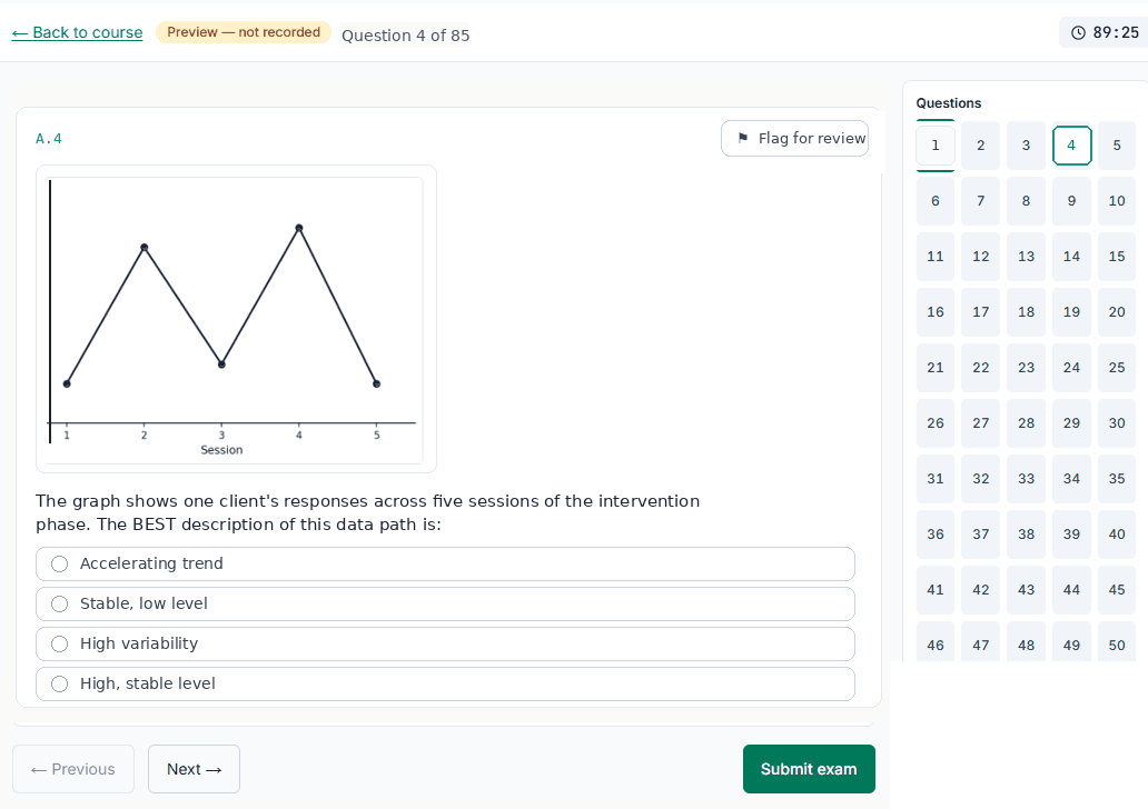 Timed exam interface showing a graph-interpretation question: a client's data path across five intervention sessions.