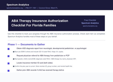 ABA Insurance Authorization Checklist preview